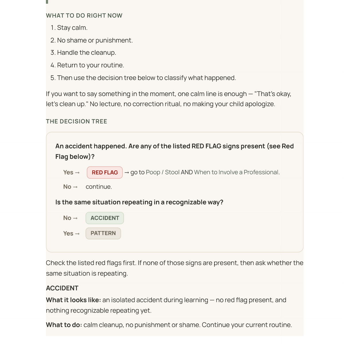 MOBILE CROP for: Core Guide — ACCIDENT / PATTERN / RED FLAG decision tree — Troubleshooting, The Potty Training Compass Core Guide