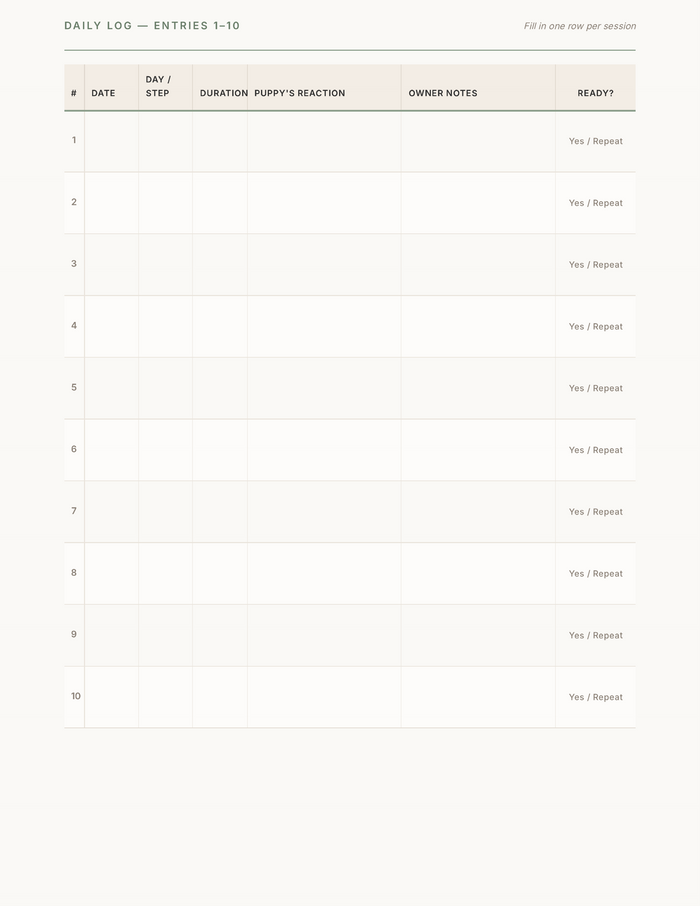 Puppy Alone-Time Progress Tracker daily log page