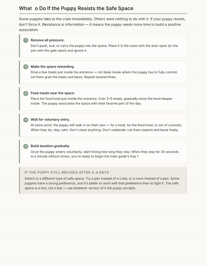 Safe Space / Crate Setup Companion — What to do if the puppy resists the safe space