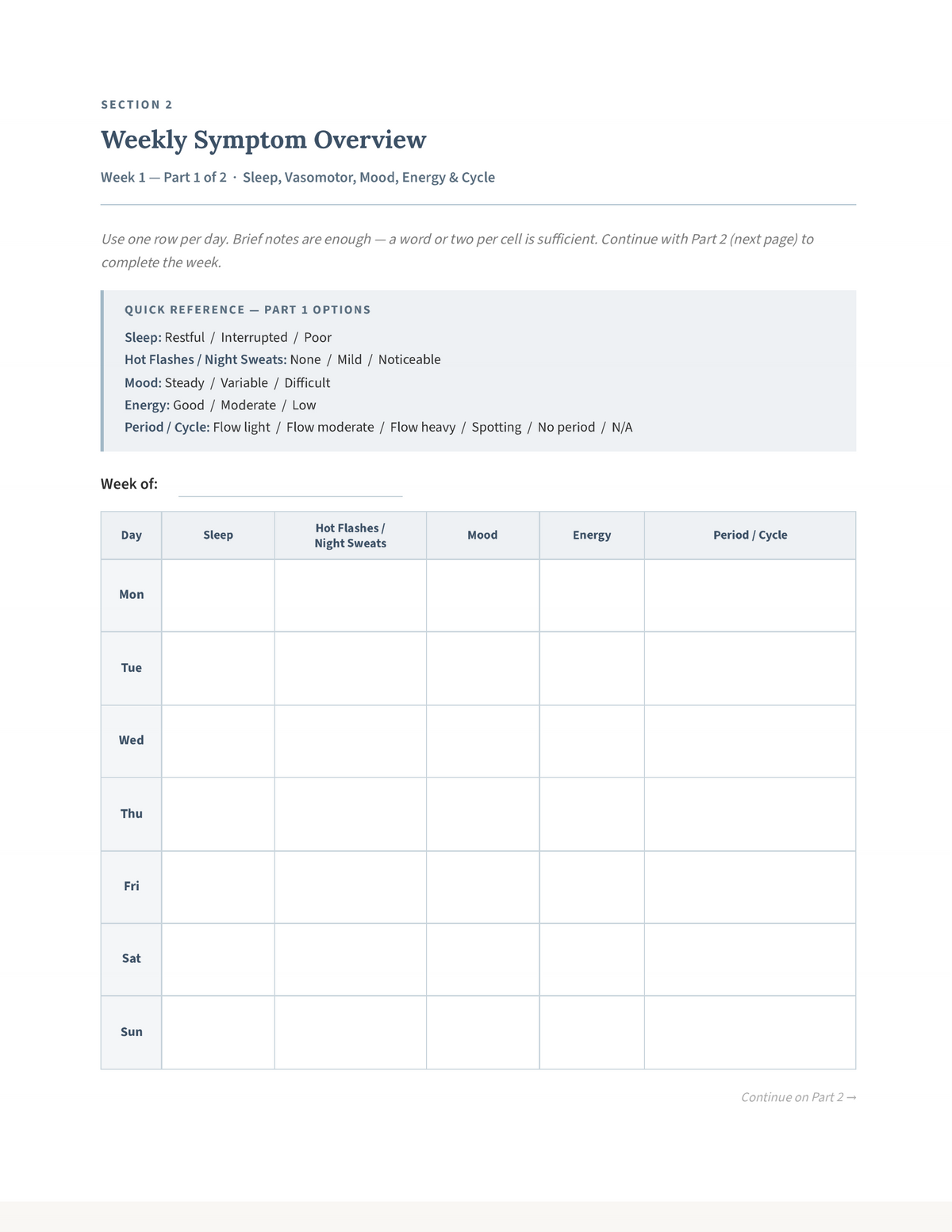 Weekly Symptom Overview tracker page — Perimenopause Symptom Tracker