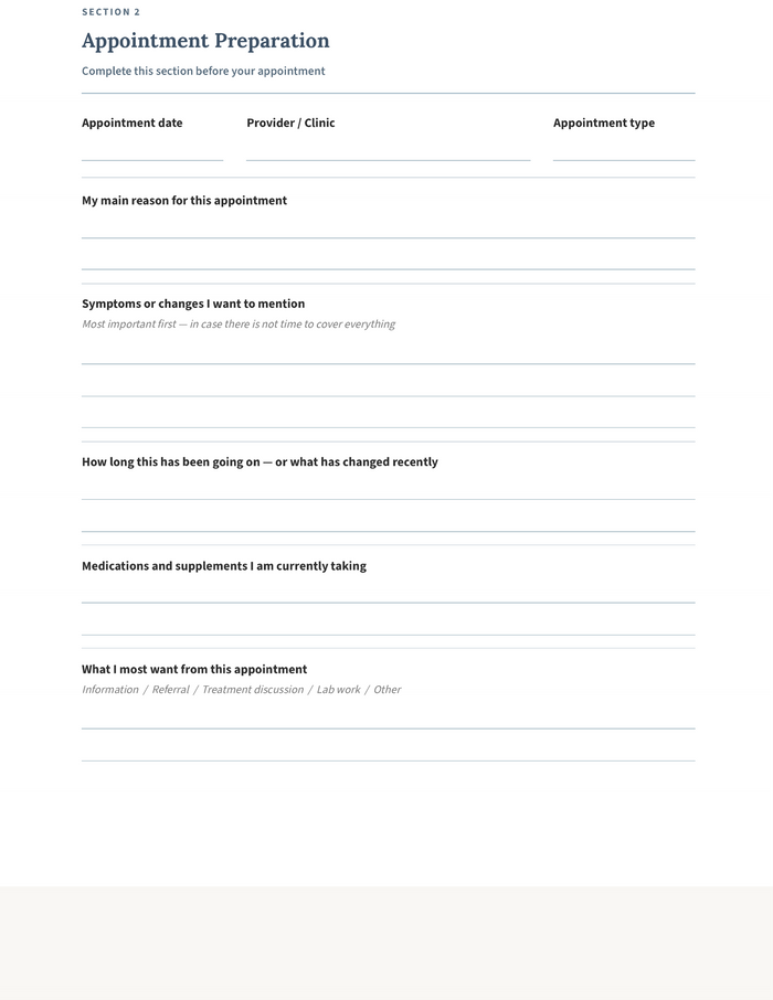 Appointment Preparation worksheet — main reason, symptoms, timeline, medications — Perimenopause Appointment Guide