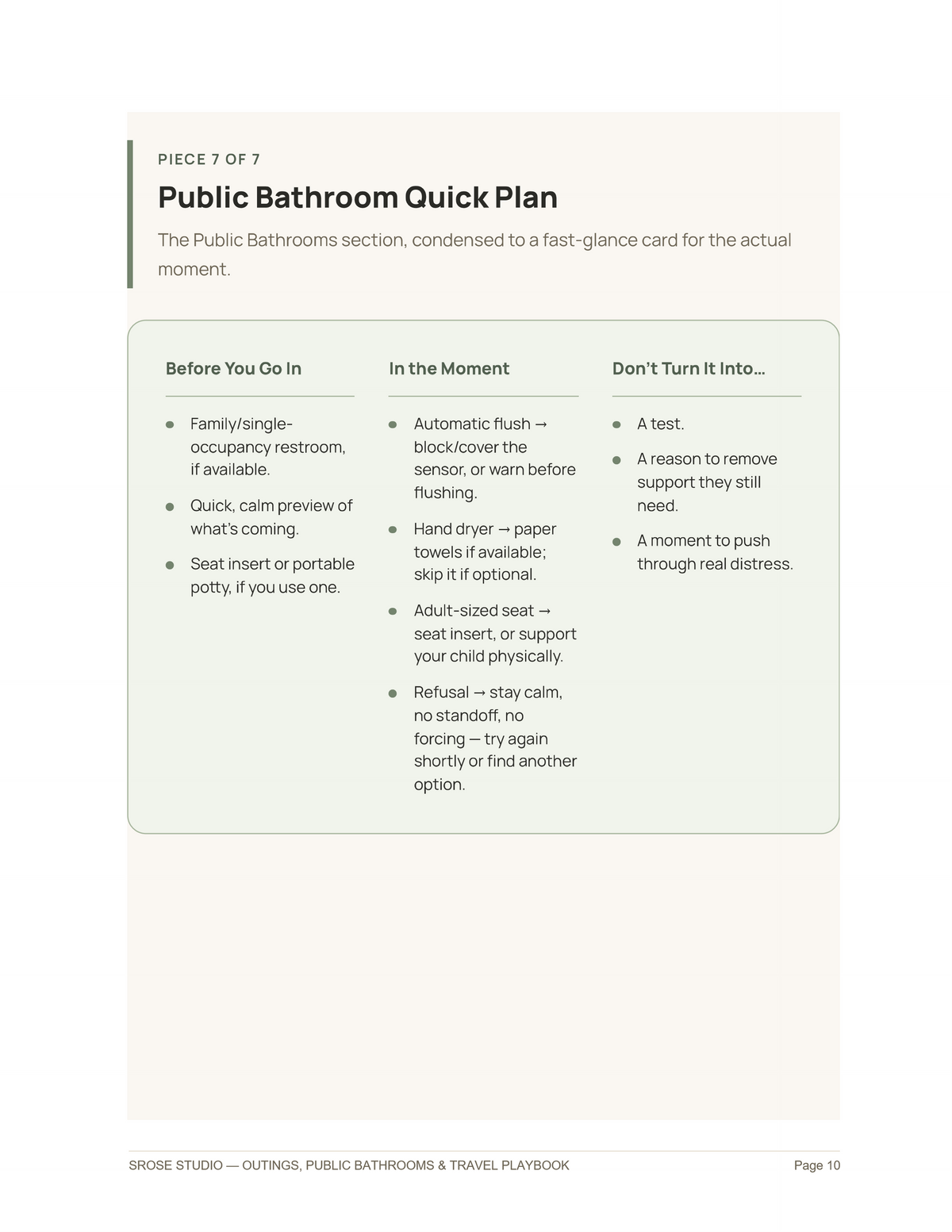 Premium Tool — Public Bathroom Quick Plan — fast-reference card, Outings, Public Bathrooms & Travel Playbook